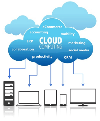cloud-computing